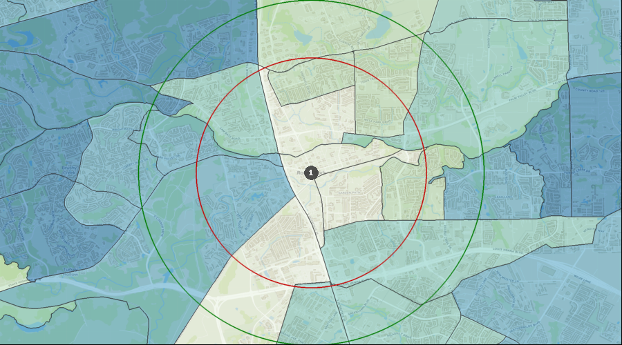 Round Rock, Texas - Average Dental Expenditures